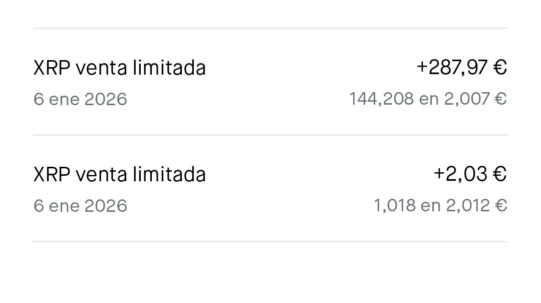 ohanafinance's tweet image. Estoy vendiendo parte de mis crypto 💸

Ayer vendí ~145 XRP en break even aprovechando la última subida

Todavía tengo cierta posición en crypto, pero en las próximas semanas iré reduciendo

🎯Mi objetivo: quedarme solo con Bitcoin + una pequeña parte de XRP

Simplicidad+calidad.