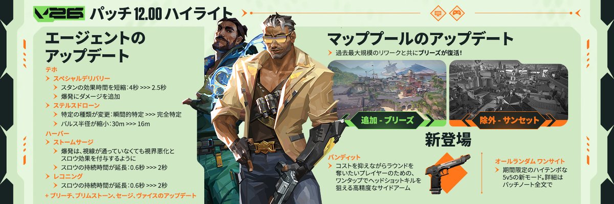 VALORANT // JAPAN tweet media