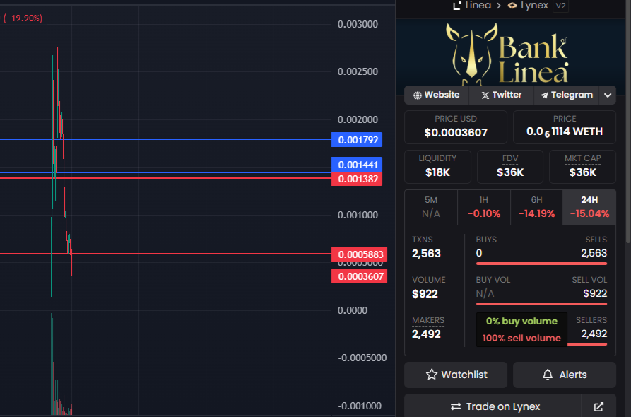 CrossChainCaptain - 🦏🦛🐟 tweet media