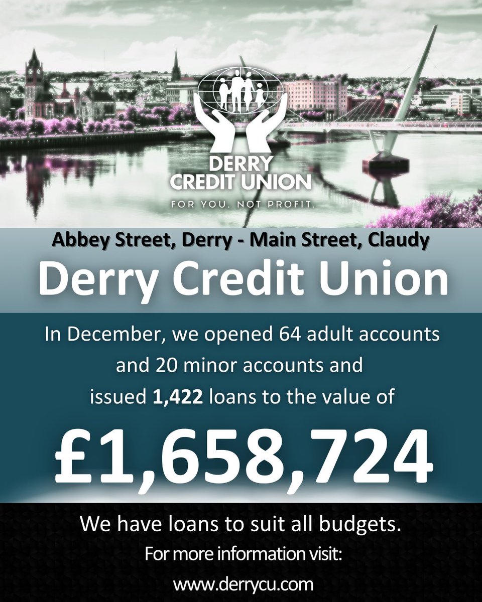 Derry Credit Union tweet media
