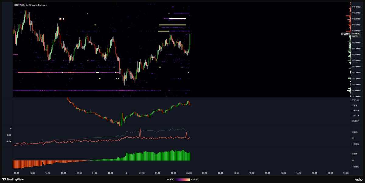 thecryptplug tweet picture