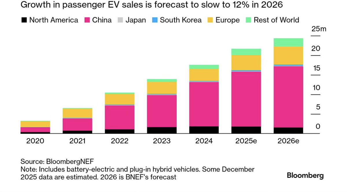 Justin Brown tweet media