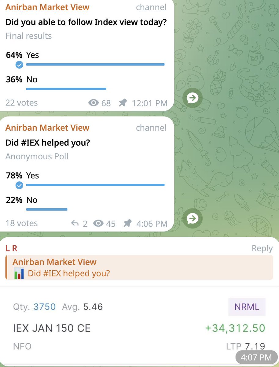 Anirbban's tweet image. In market Right Information at Right Time makes the difference..

Those who follow me closely knows in last two weeks I shared 3 view at right direction which hit #Circuit after my sharing.

I - Information

I - Idea
I - ITC
I - IEX

Complete credit to him who use the information