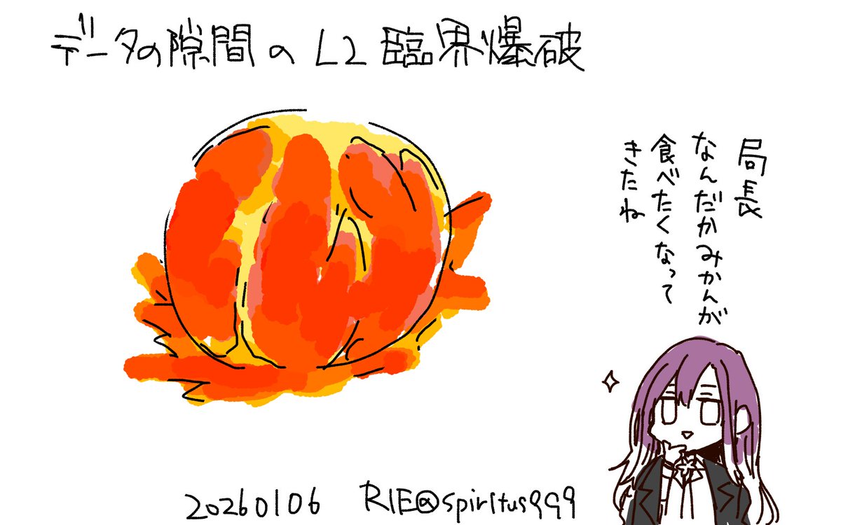 無期迷途のデータの隙間のL2のアレ
一回みかんに見えたら
もう みかんにしか見えない 