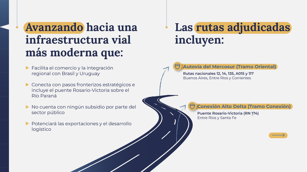 Ministerio de Economía tweet media