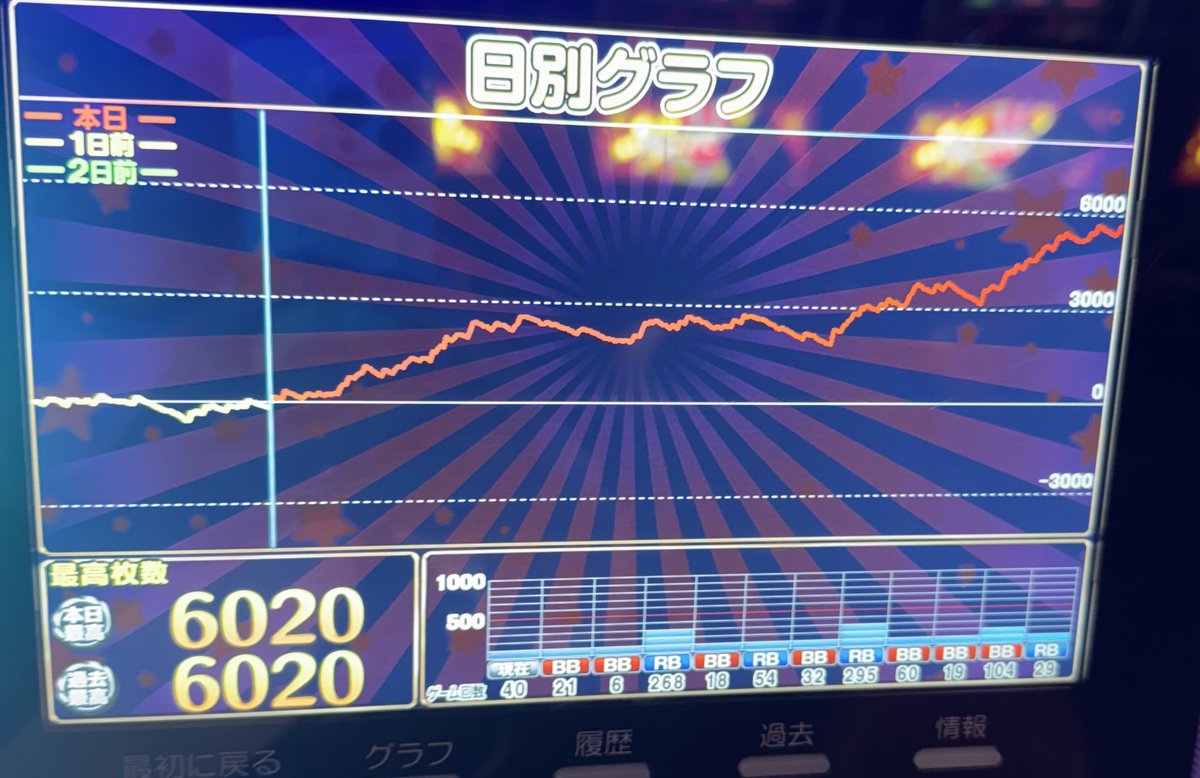 くろ tweet media