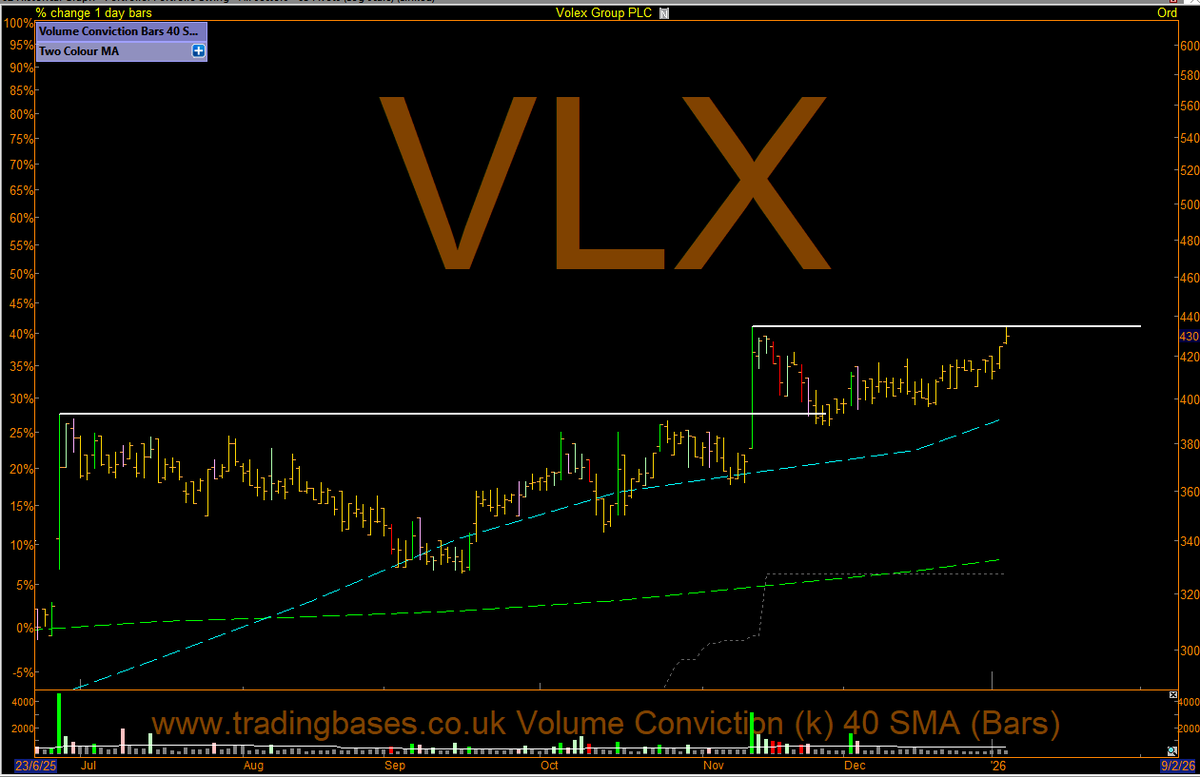 Trading Bases tweet media