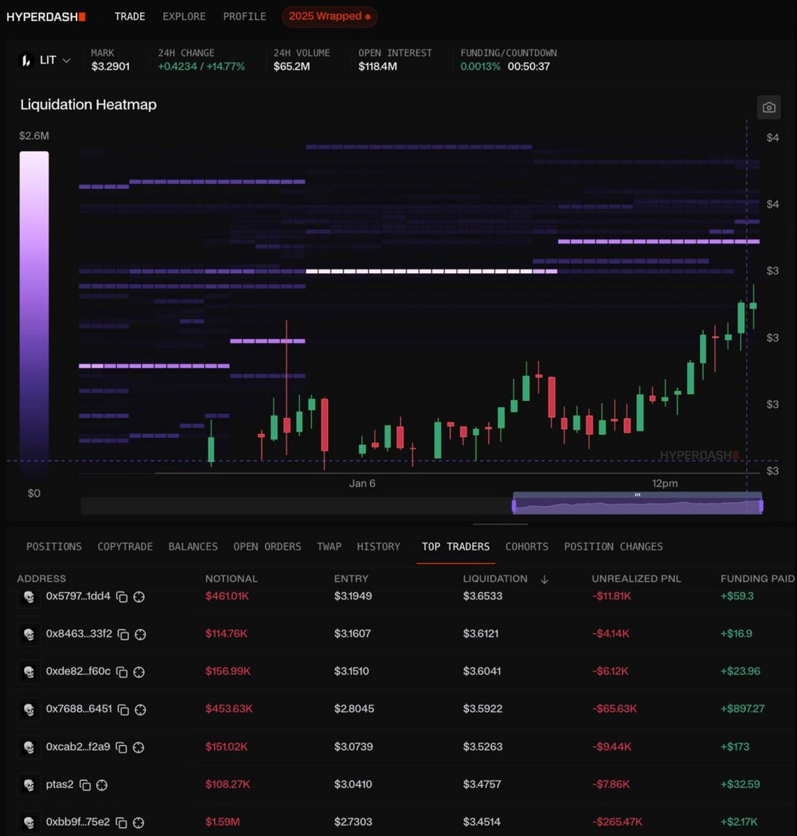 Will Price (@will__price) / Posts / X