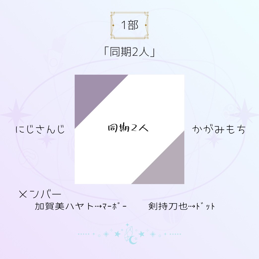 ステクロ！ tweet media