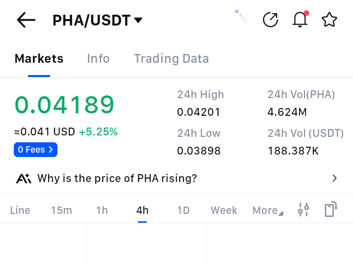 Dubai Pump Groups 📊📈🚀 tweet media