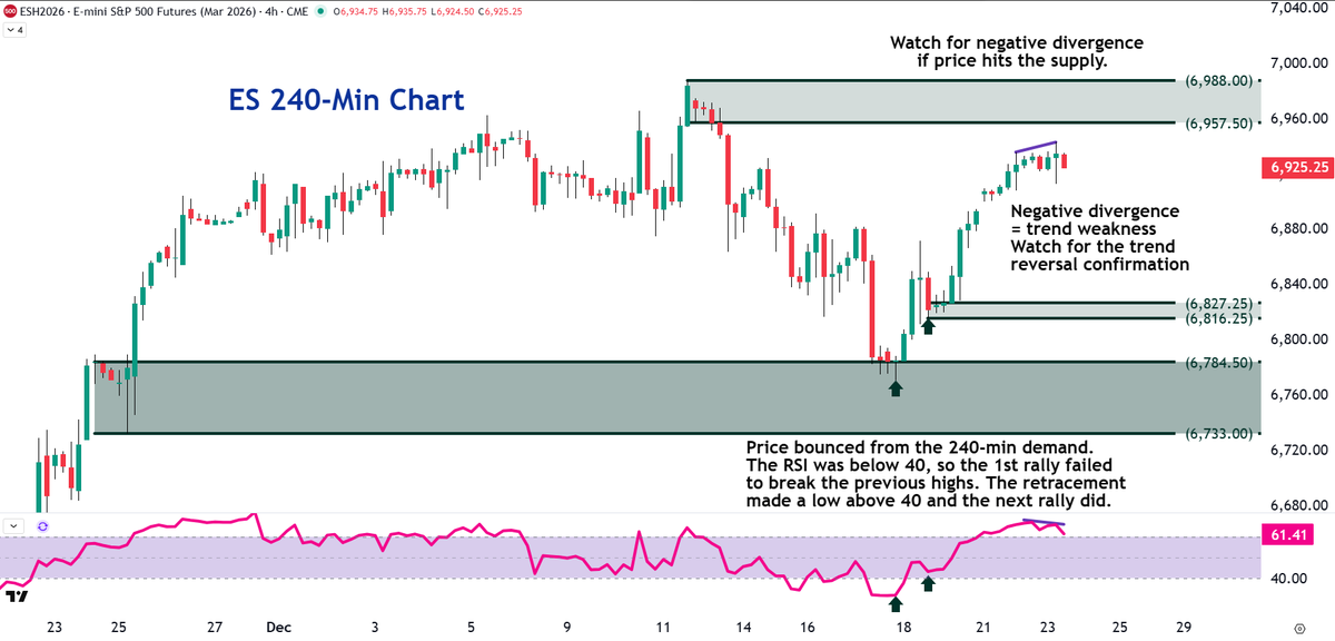 Brandon Wendell, CMT tweet media