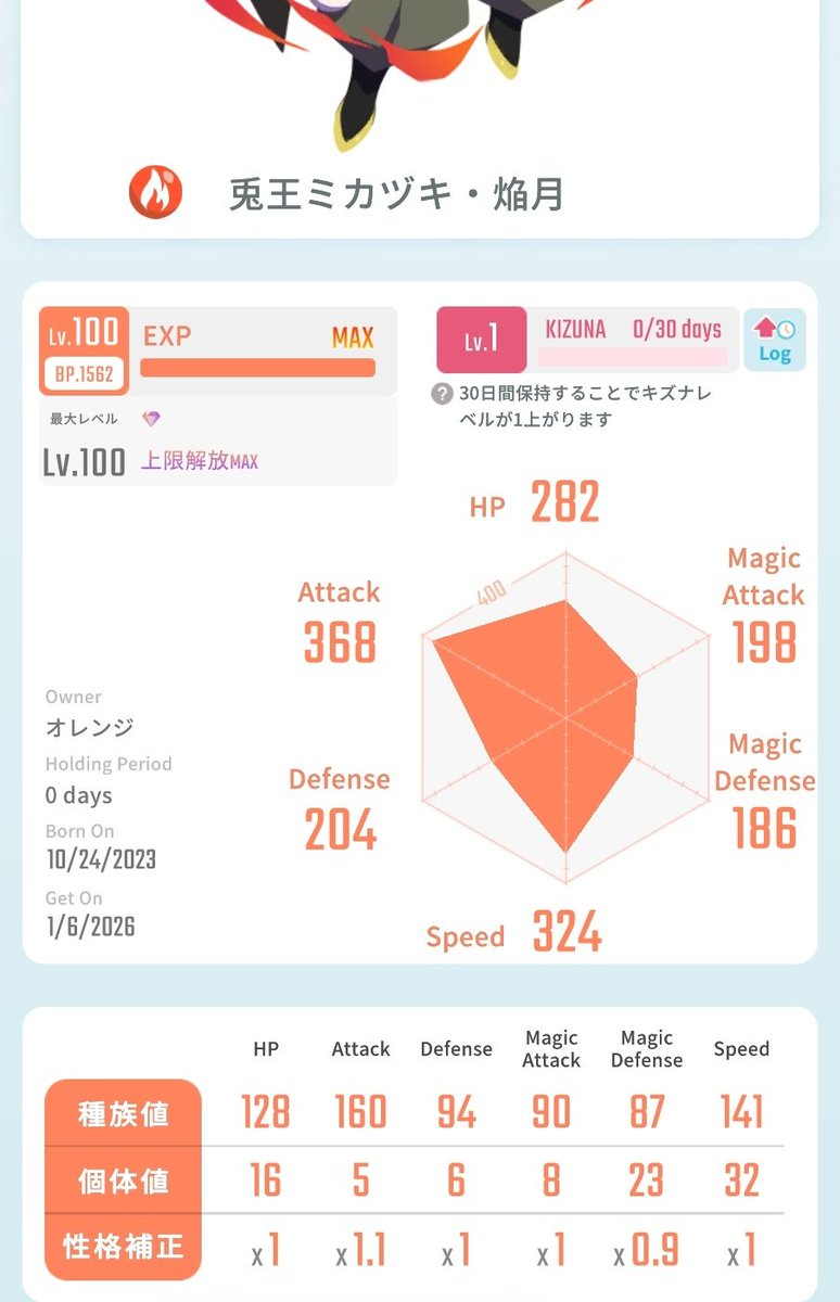 【トレード募集】
出）ミカヅキ + α
求）シャンレイ

シャンレイのSpeedにキズナ+10されてる毎にこちらは+1万追加致します🙋‍♂
#エグリプトレード 
#エグリプトトレード