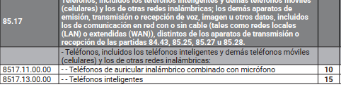 LuisFRoca's tweet photo. @g_espinoza 15% de arancel para teléfonos inteligentes. Qué pasó con la promesa de que sería arancel cero?

Informacion extraída de la Guía del Arancel Aduanero de Importaciones de 2026 https://t.co/49BMjwGNBp