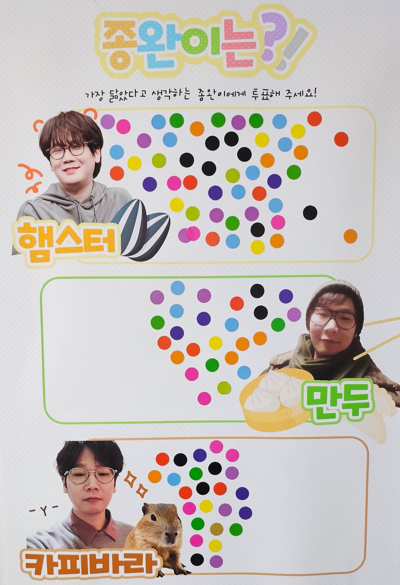 투표 결과, 종완은 햄스터인 것으로 밝혀졌습니다!🐹🐹