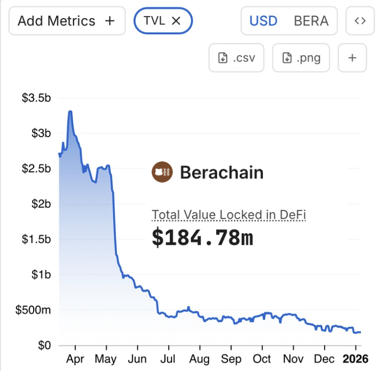 fabiano.sol tweet media