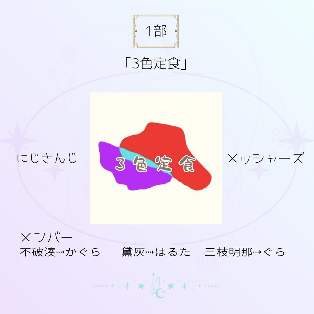 ステクロ！ tweet media