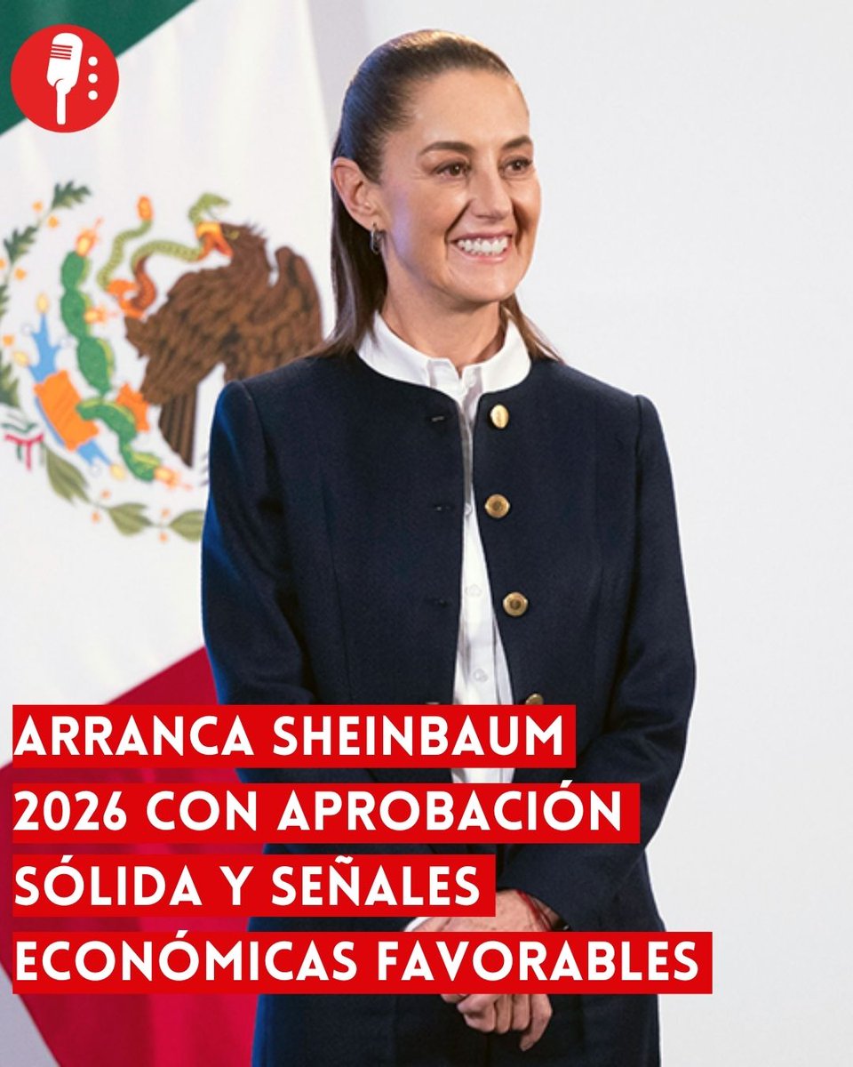 ⭕ OJO | ARRANCA SHEINBAUM 2026 CON APROBACIÓN SÓLIDA Y SEÑALES ECONÓMICAS FAVORABLES

La presidenta Claudia Sheinbaum (<a href="/Claudiashein/">Claudia Sheinbaum Pardo</a>) inició 2026 con un 72% de respaldo ciudadano, según una encuesta de Heraldo Media Group, en un contexto económico favorable que coloca a México