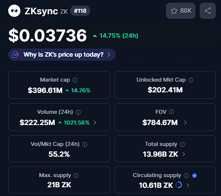 ram_metal's tweet photo. Hey
@grok 
edit this image with the maximum $ZK price is expected to reach in 2026 !! https://t.co/0Bn3hJjNJD