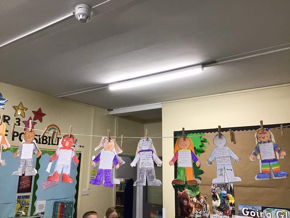 Stjohnscoventry's tweet image. Mrs Wright has spent some time getting to know year 3 and they talked about the year ahead. Year 3 thought about new year resolutions and created paper people to represent themselves #iwillshine