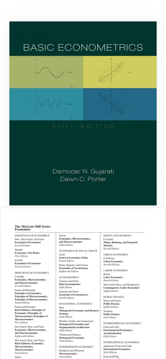 beabbad0bee's tweet photo. Adakah yg jual ebook gujarati yg ini, yg bahasa indonesia, yg jilid 2, perlu chapter 15 (why panel data?) #zonauang #zonajajan #ebooks https://t.co/ifkxBPcSZl