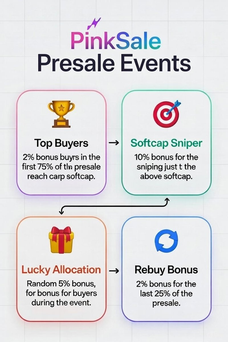 Gem BABA tweet media