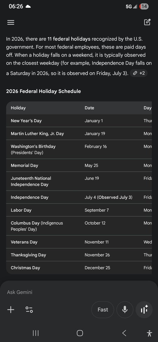 dbeautiful's tweet photo. Do you get holiday pay for working on federal holidays? https://t.co/LTUpchSHzE