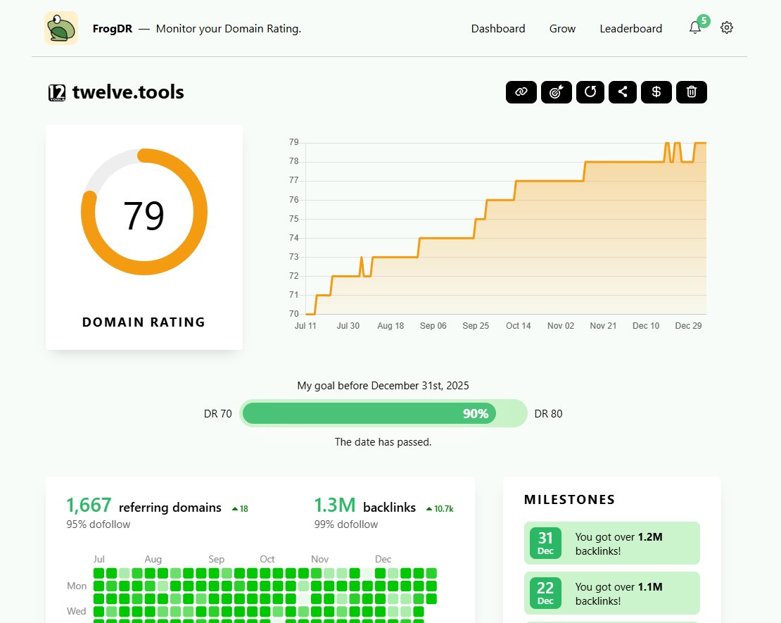 Sam @ FrogDR tweet media