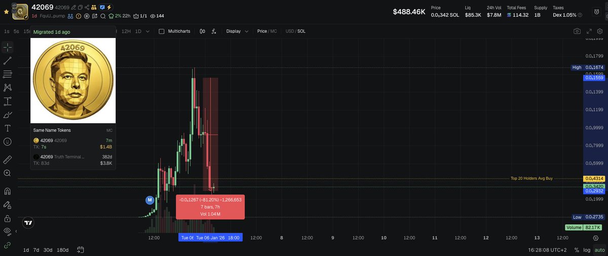 Mr. Beefman 🥩 tweet media