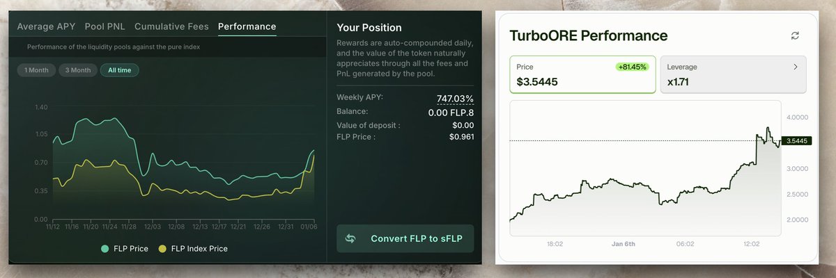 Kyojin.sol tweet media