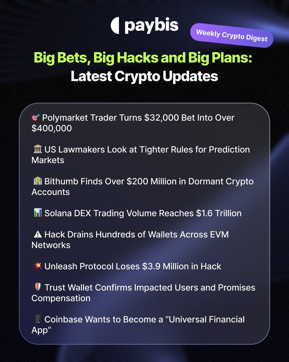Week: 29.12.2025-.05.01.2026] The most important updates from the crypto  world by @paybis 1️⃣ Polymarket Trader Turns $32,000 Bet Into Over $400,000  2️⃣ US Lawmakers Look at Tighter Rules for Prediction Markets 3️⃣