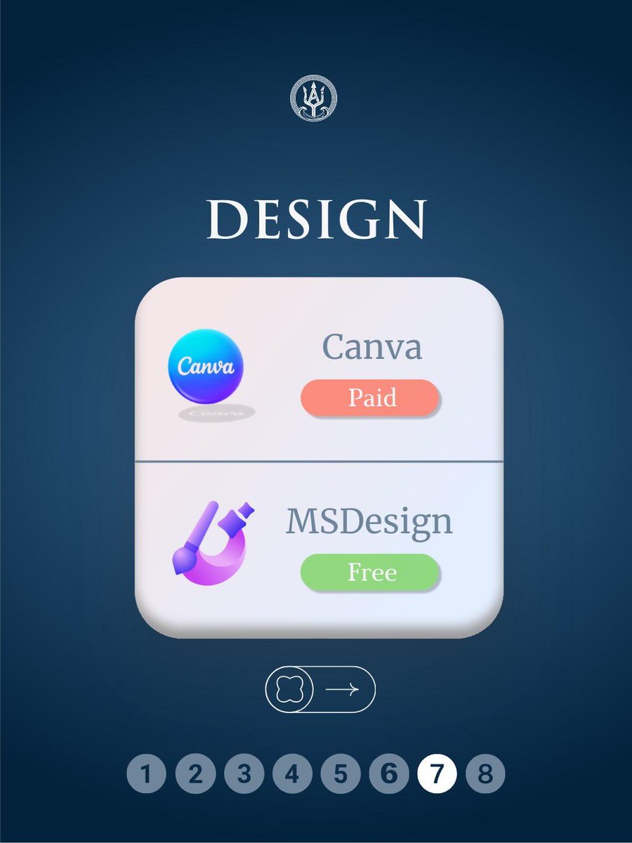 IamSandipNayak's tweet photo. 🌊AI tools: Paid vs Free alternative
.
Save this for later.
.
#tech #ai #AITools #AIReviews #ainews #AIComparison #FreeAITools #PaidAITools #AutomationAI #BusinessAI #ia https://t.co/YPoV204PQu