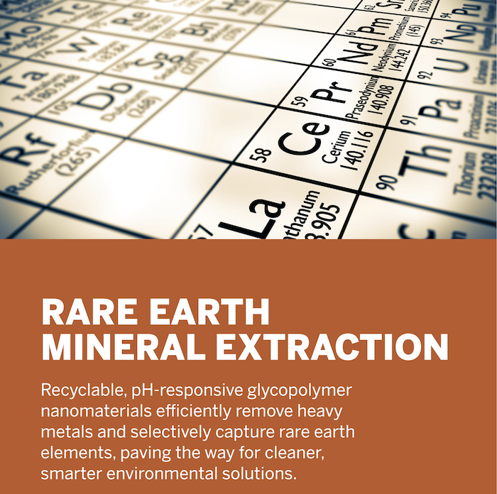 Discovery to Impact tweet media