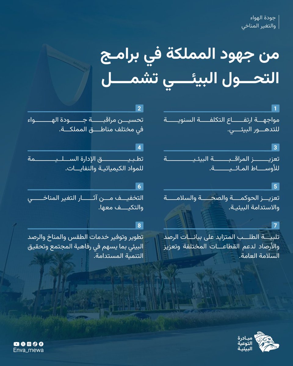 مبادرة التوعية البيئية tweet media