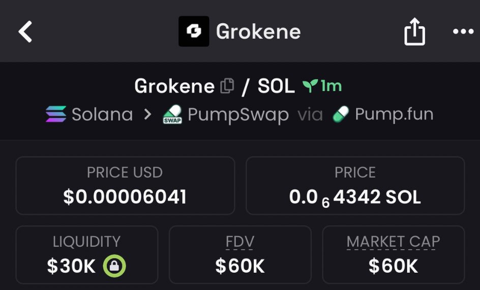 EthanOliver_'s tweet photo. CA: FwcyErGhtFHYjX6SGyRFAejwRAvkAYihWFXbWTmnpump
I caught and shilled $Grokene at $60K mcap in my private TG Chat https://t.co/48SnVsw4qE