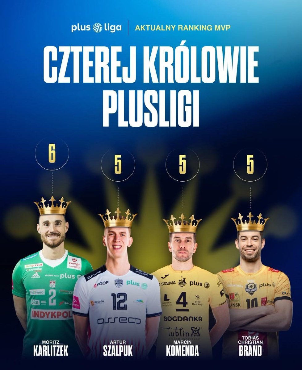 forGermanVolley's tweet photo. MVP KINGS 👑  Moritz Karlitzek and Tobias Brand 💪💪 https://t.co/2BLgPmRj9S