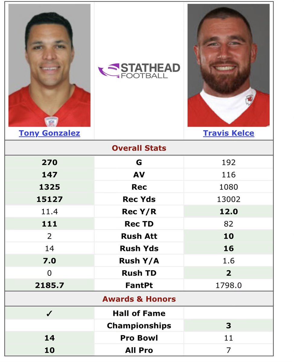 Jeremy Wilson (@jdubofintheno) on Twitter photo 