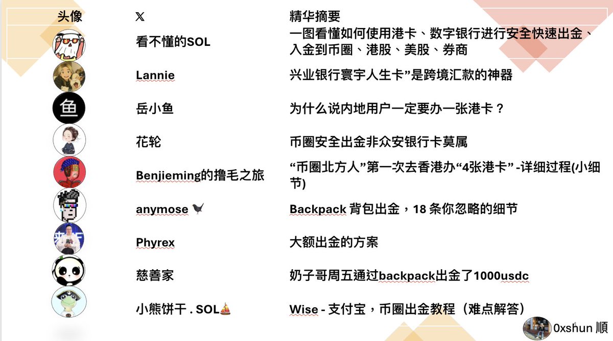 不丹支付通道（复制加飞机： eq765）不丹银行卡四件套.mqv