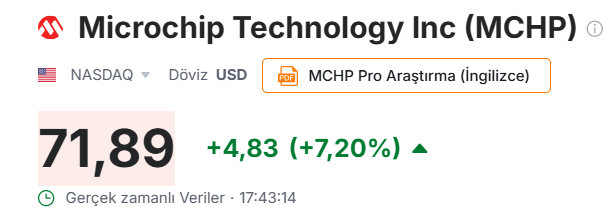 tumaysentiment's tweet photo. Ne kadar bazı güzel şeyler :) 🍀

#mchp #ndx #sentiment

https://t.co/b1e4HQCLEB https://t.co/EgPMZqlNNi