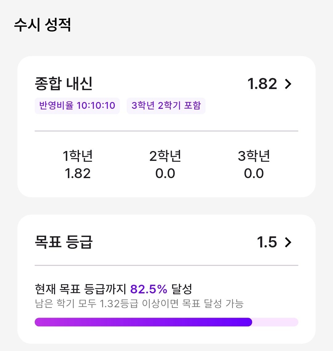 zh0study's tweet image. #트친소 #공부계트친소 #공부계_트친소 #team09 생명공학계열에 관심이 많은 노베 09입니다!! 공부를 너무 안해서 공부계 팠습니다🥺 나이 상관 없고 흔적 다 잡아용!!