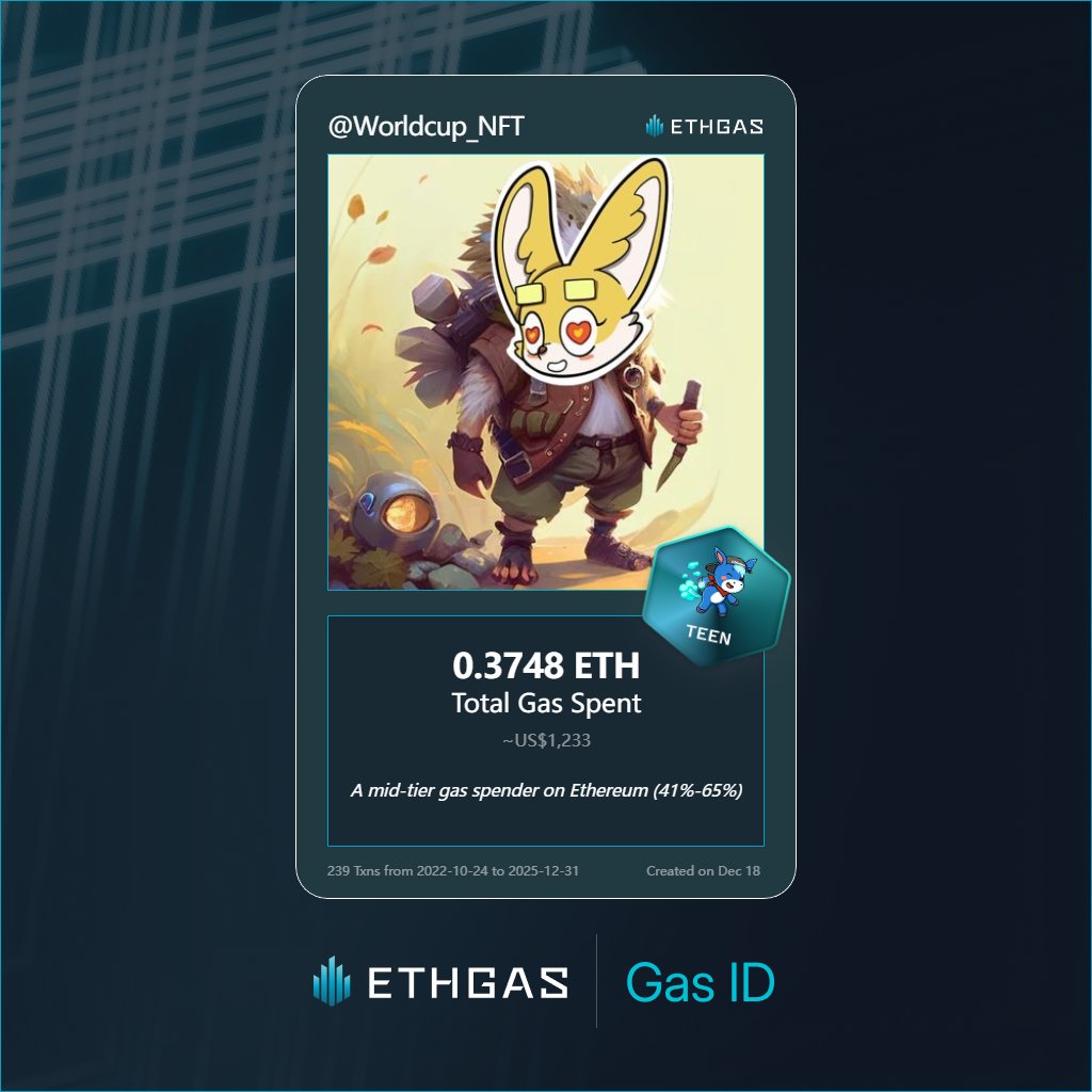 tou nim | ETHGas ⛽ tweet media