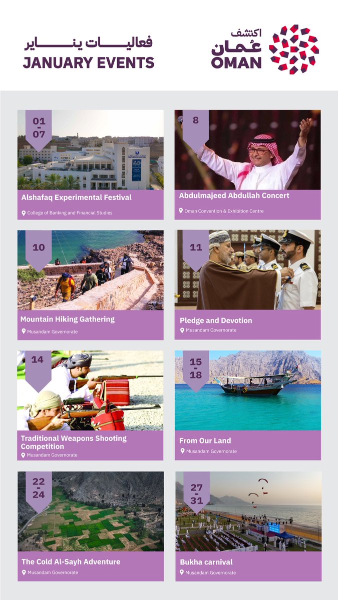 ExperienceOman's tweet image. 🎉 Non-stop events and unforgettable fun!
All you have to do is organize your schedule and join the best events to enjoy the ultimate moments of excitement and entertainment throughout #January ✨

#ExperienceOurwinter 

#Oman
#OmanByYou
#ExperienceOman
#BeautyHasAnAddress