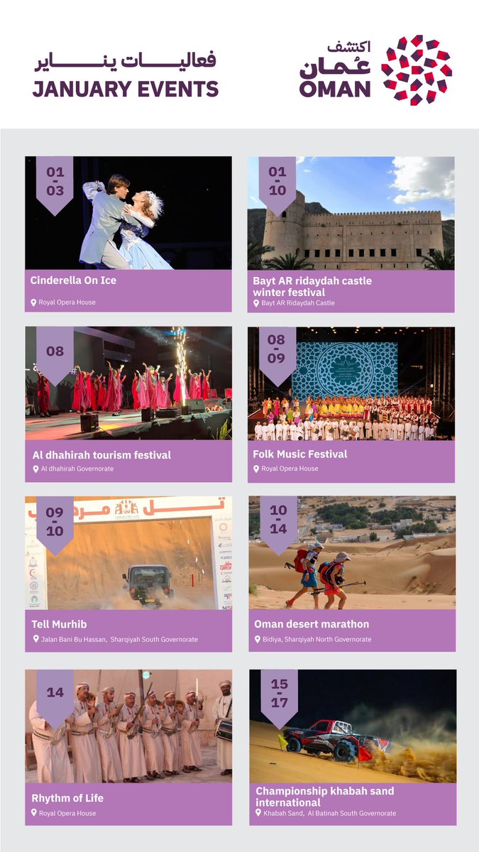 ExperienceOman's tweet image. 🎉 Non-stop events and unforgettable fun!
All you have to do is organize your schedule and join the best events to enjoy the ultimate moments of excitement and entertainment throughout #January ✨

#ExperienceOurwinter 

#Oman
#OmanByYou
#ExperienceOman
#BeautyHasAnAddress