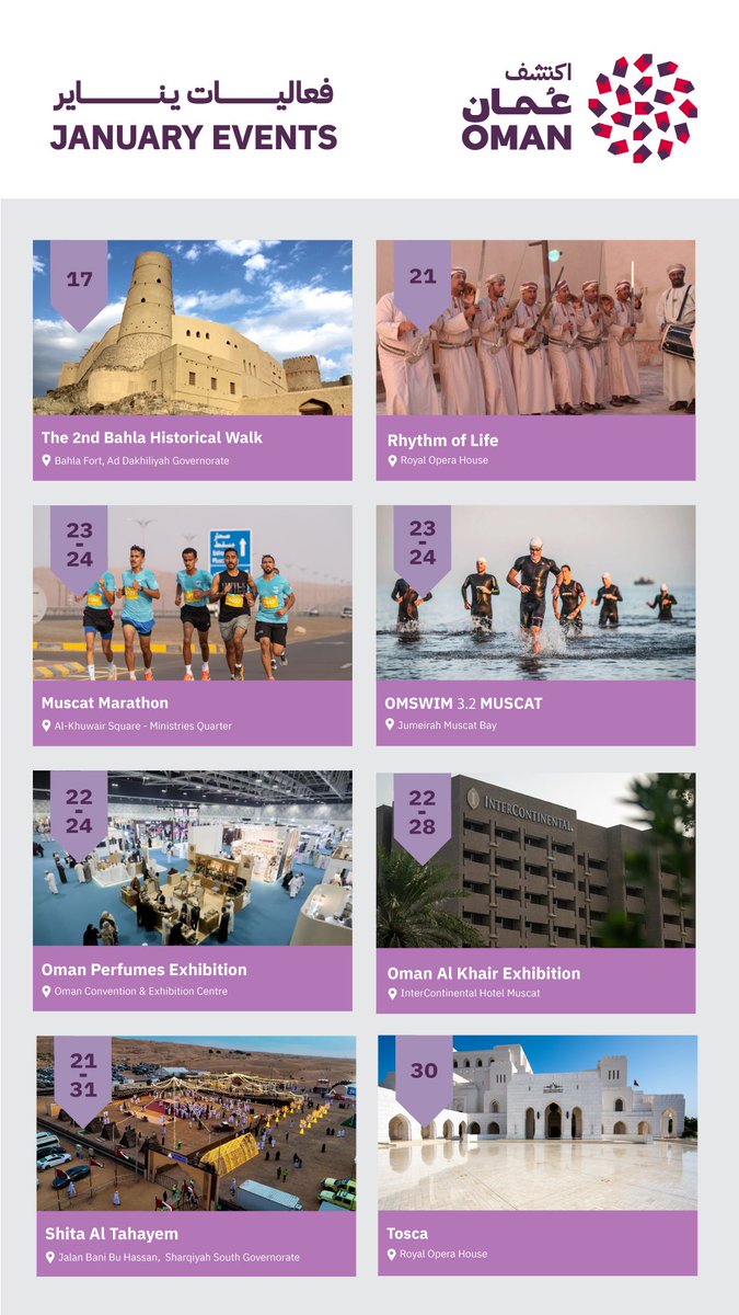 ExperienceOman's tweet image. 🎉 Non-stop events and unforgettable fun!
All you have to do is organize your schedule and join the best events to enjoy the ultimate moments of excitement and entertainment throughout #January ✨

#ExperienceOurwinter 

#Oman
#OmanByYou
#ExperienceOman
#BeautyHasAnAddress