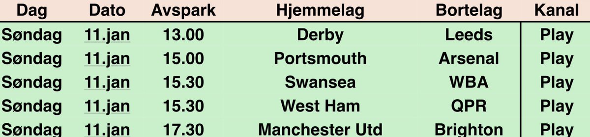 Jon H. Børrestad 📺 tweet media