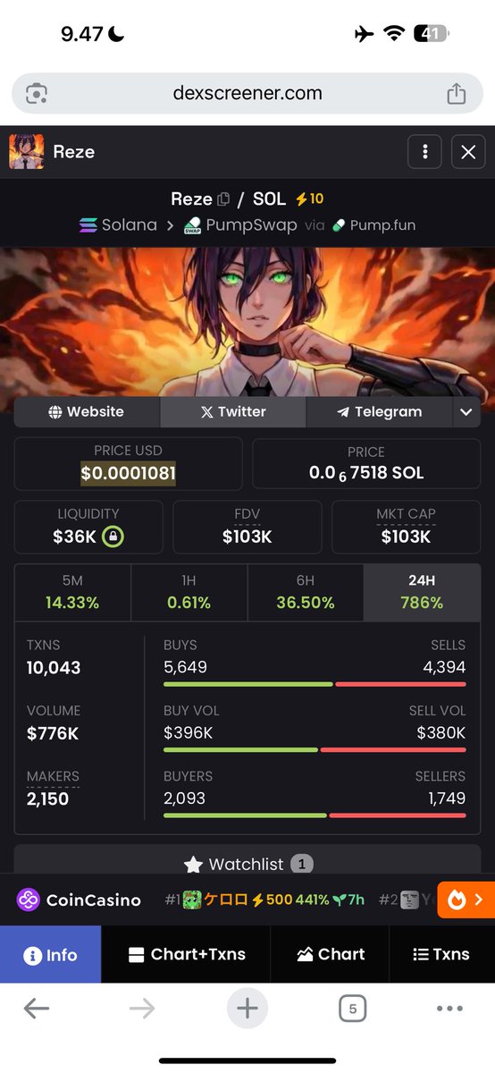 Yep
$reze

Cabal taking over