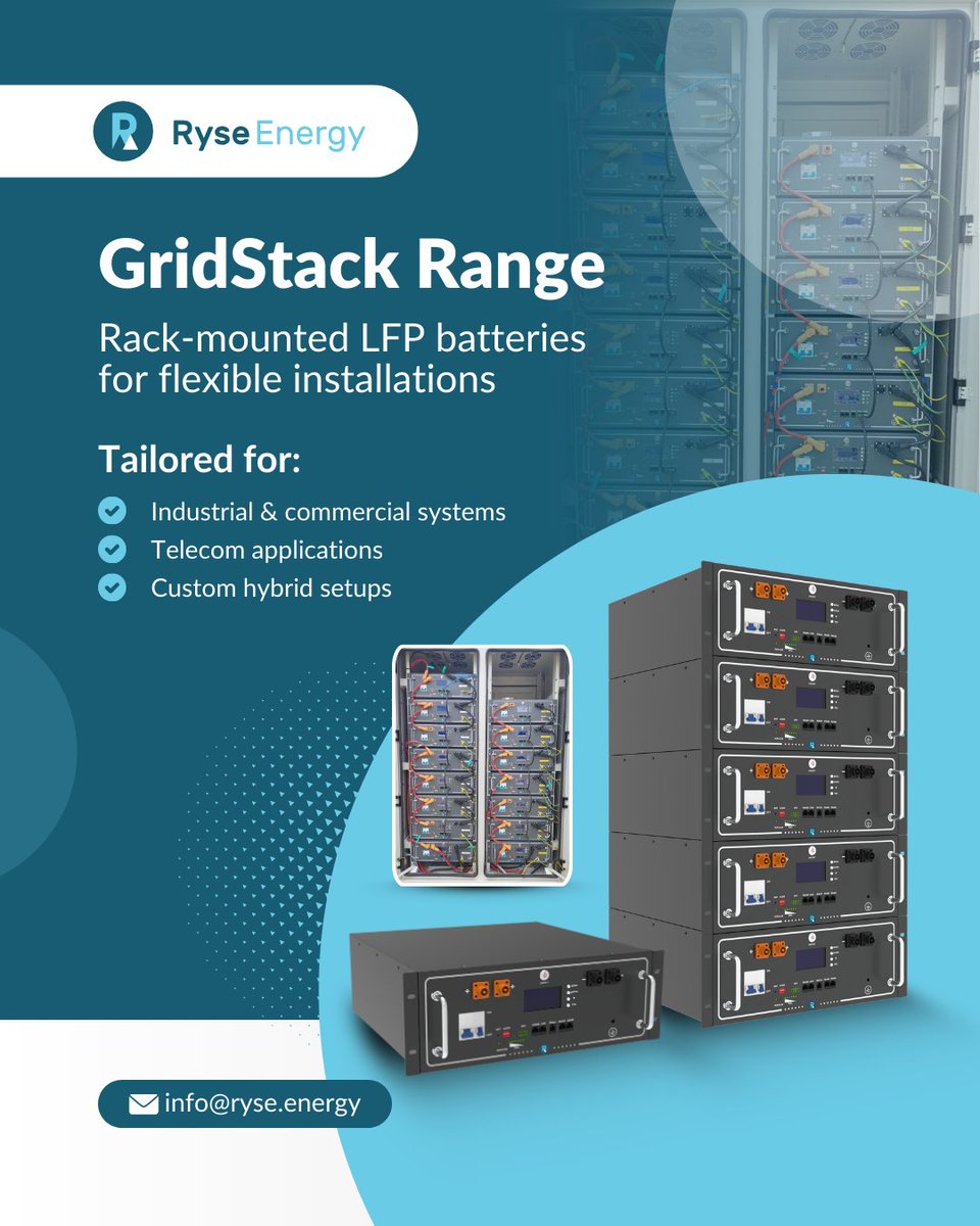 Ryse Energy tweet media