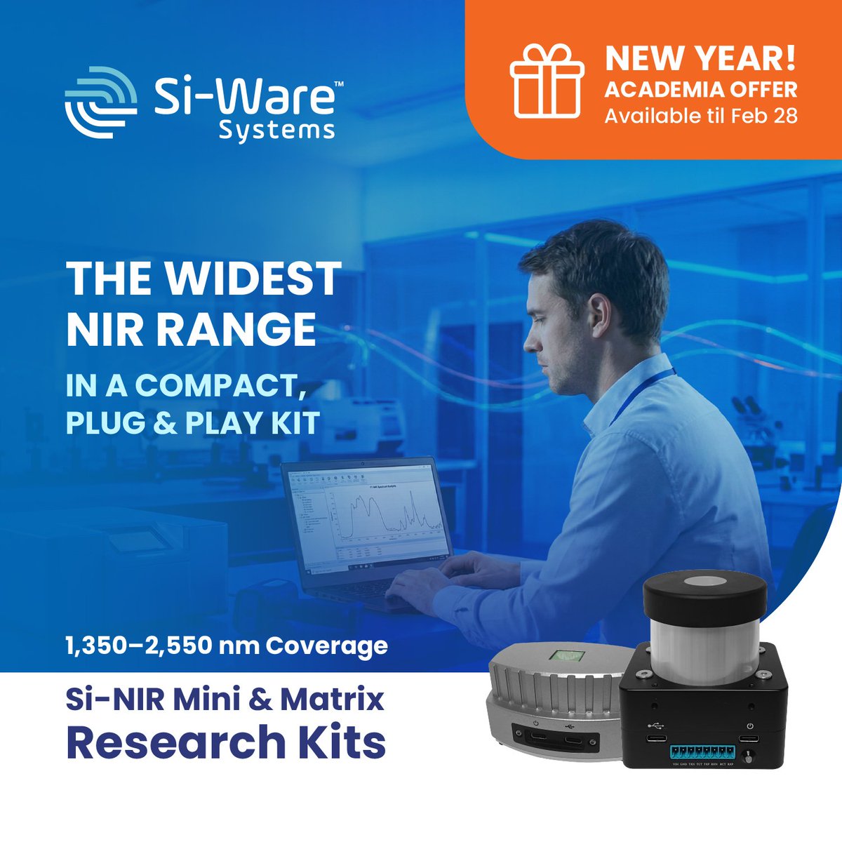Si-Ware Systems tweet media