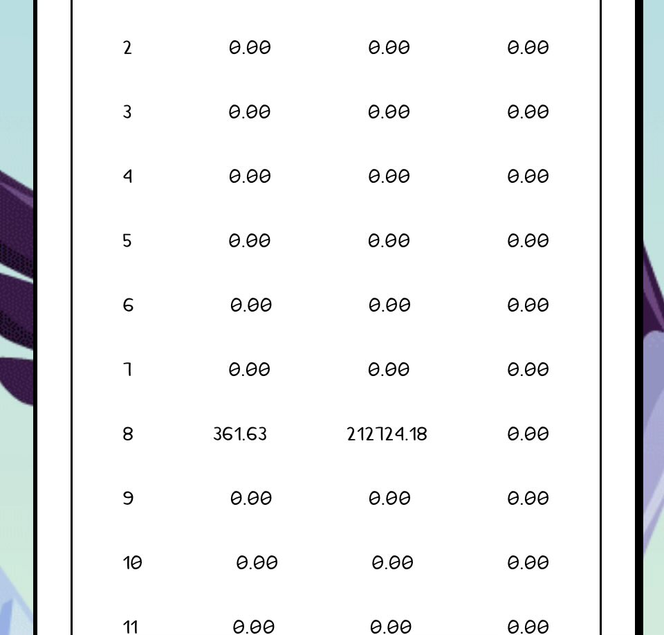 Charan Teja R tweet media