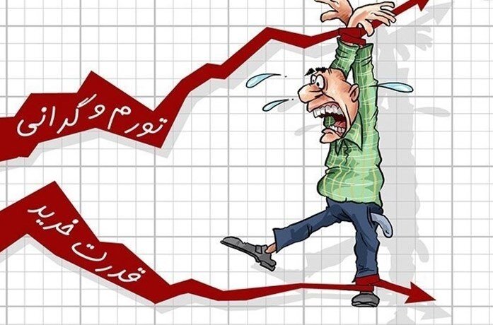 NAStBehdarvand's tweet photo. آقای دولت! اوضاع دیگر ازکنترل خارج شده است.
وقتی مردم برای خرید یک شانه تخم مرغ یا یک بطری روغن باید برنامه‌ریزی کنند یعنی شما در ابتدایی‌ترین وظیفه خود یعنی تأمین معیشت مردم شکست خورده‌اید.
این گرانی‌ها نتیجه مستقیم سیاست‌های نابجای شماست. 
پاسخگو باشید!
#دولت_وفاق #تورم #گرانی https://t.co/hPDbgcEdCP