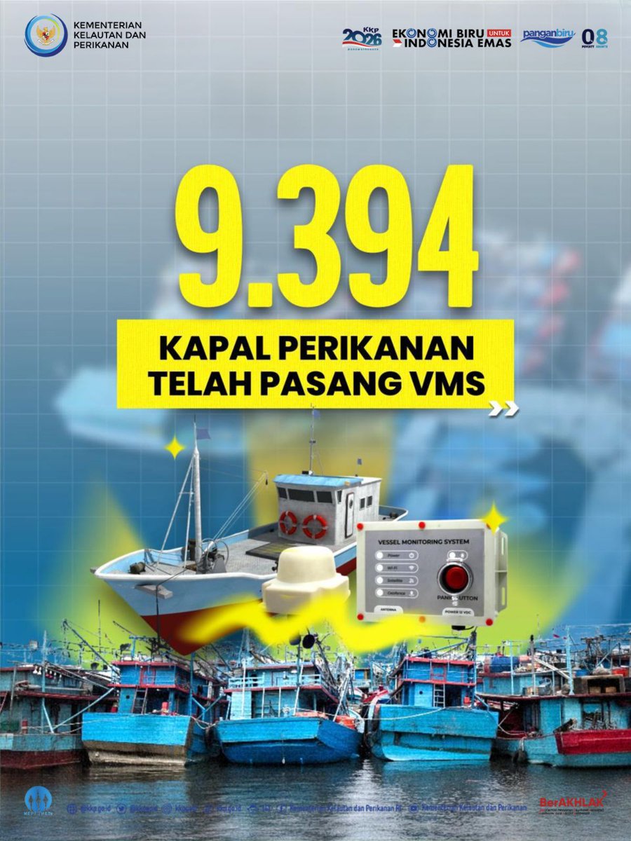 antown_darma's tweet photo. 📈 9.394 kapal perikanan sudah pasang VMS!
Sejak 2021 hingga 2025, jumlah kapal perikanan yang menggunakan VMS terus meningkat.
Total ada 2.880 kapal baru yang bergabung dalam 5 tahun terakhir.
Peningkatan ini sejalan dengan makin tumbuhnya kesadaran pelaku usaha dan nelayan. https://t.co/v5iHXBVyck